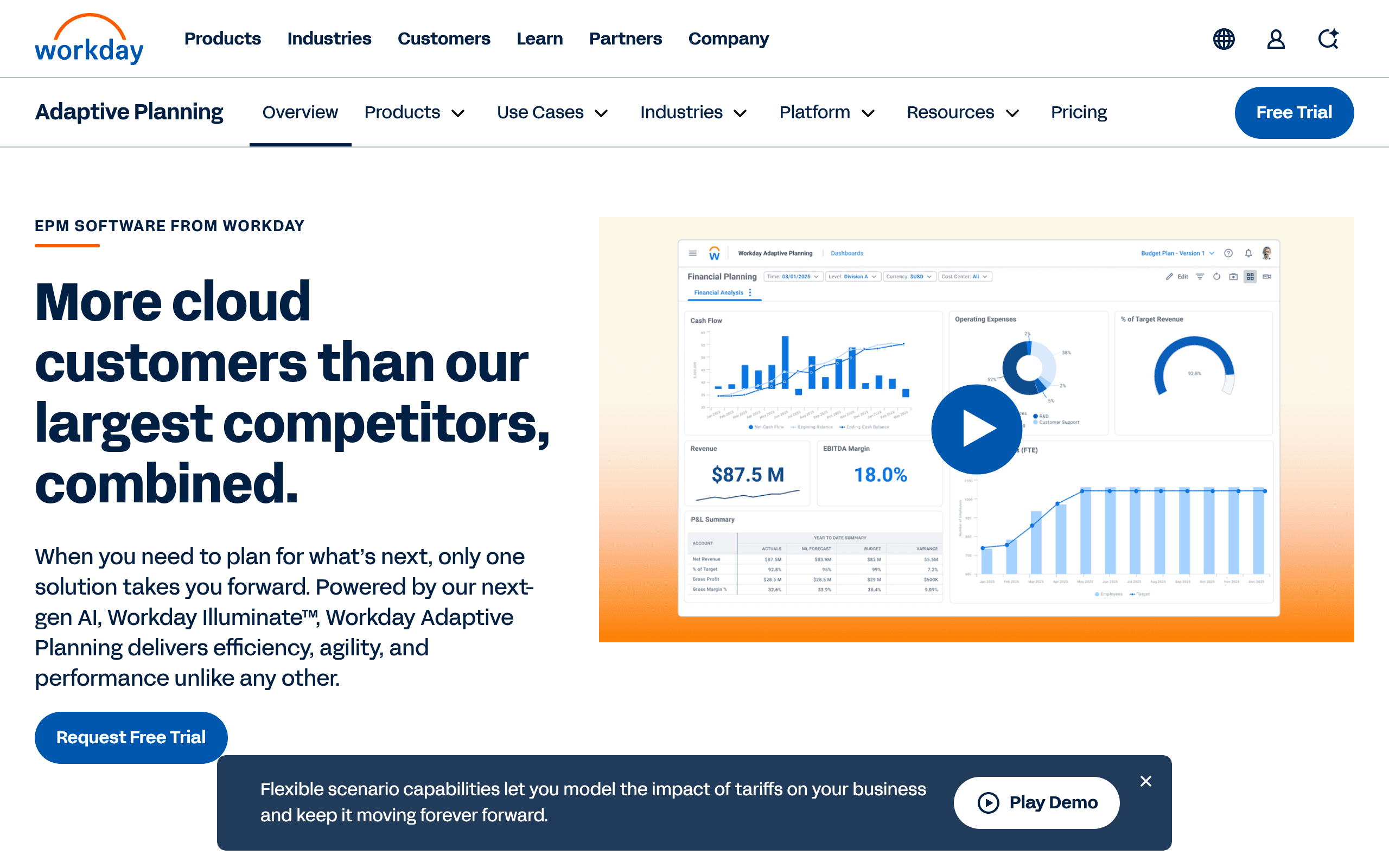 Adaptive Insights
