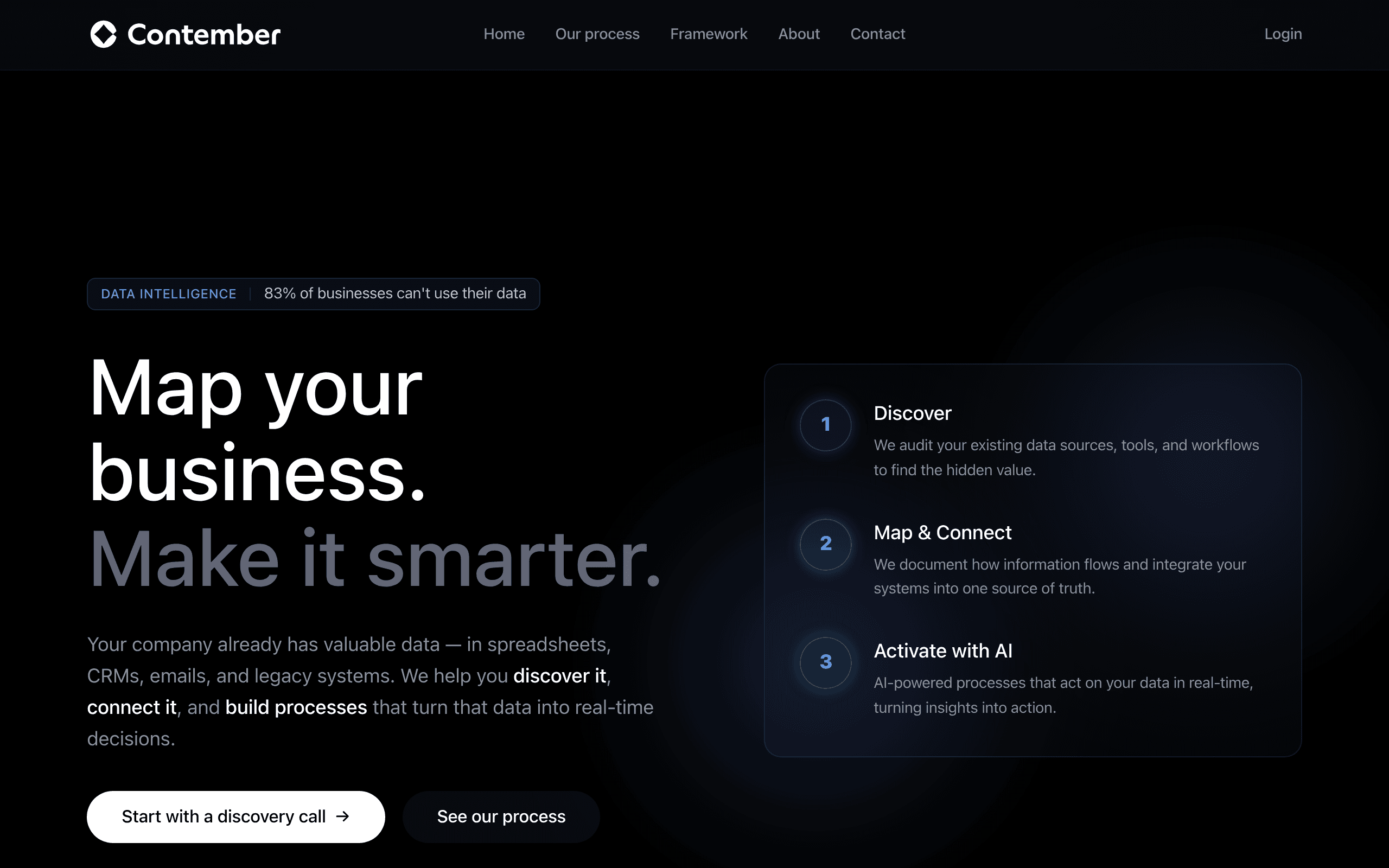 AI-assisted Contember Studio