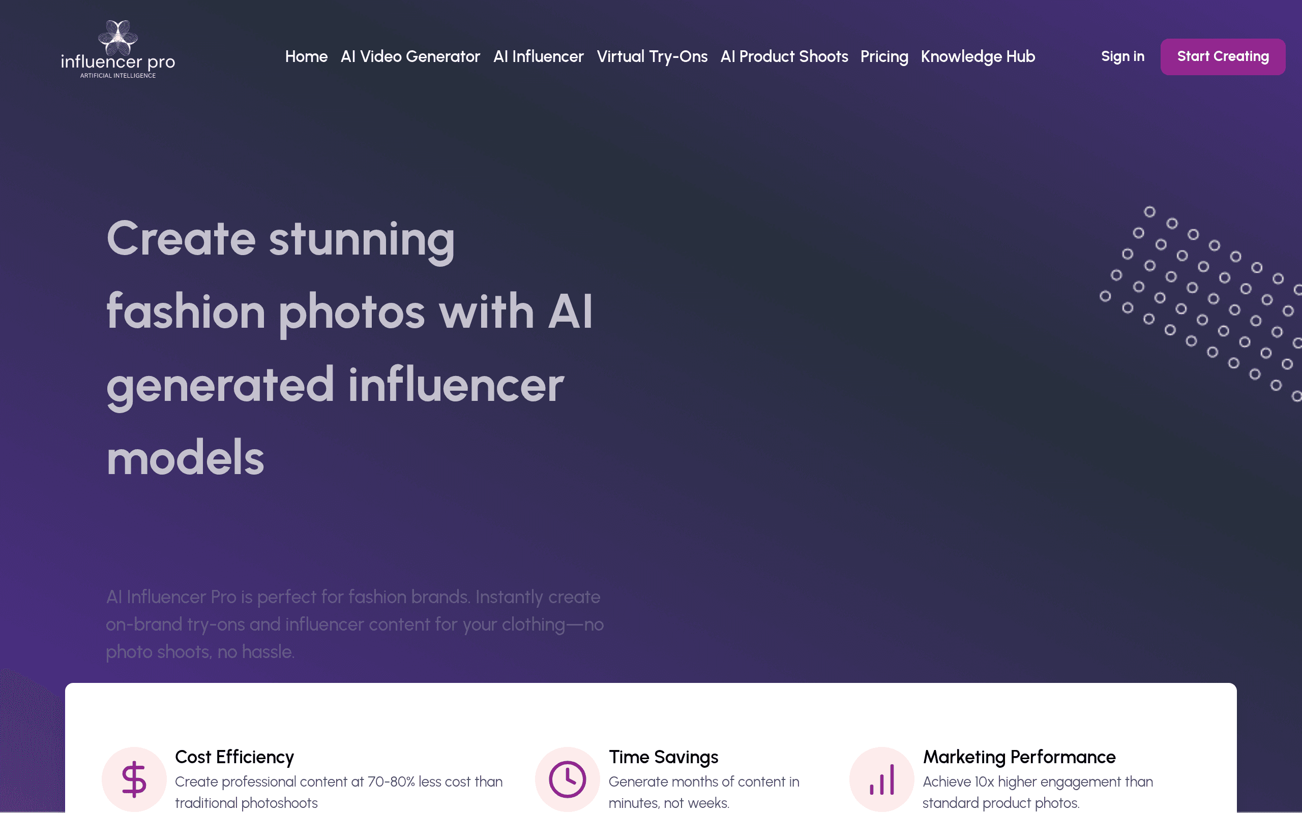 AI Influencer Pro