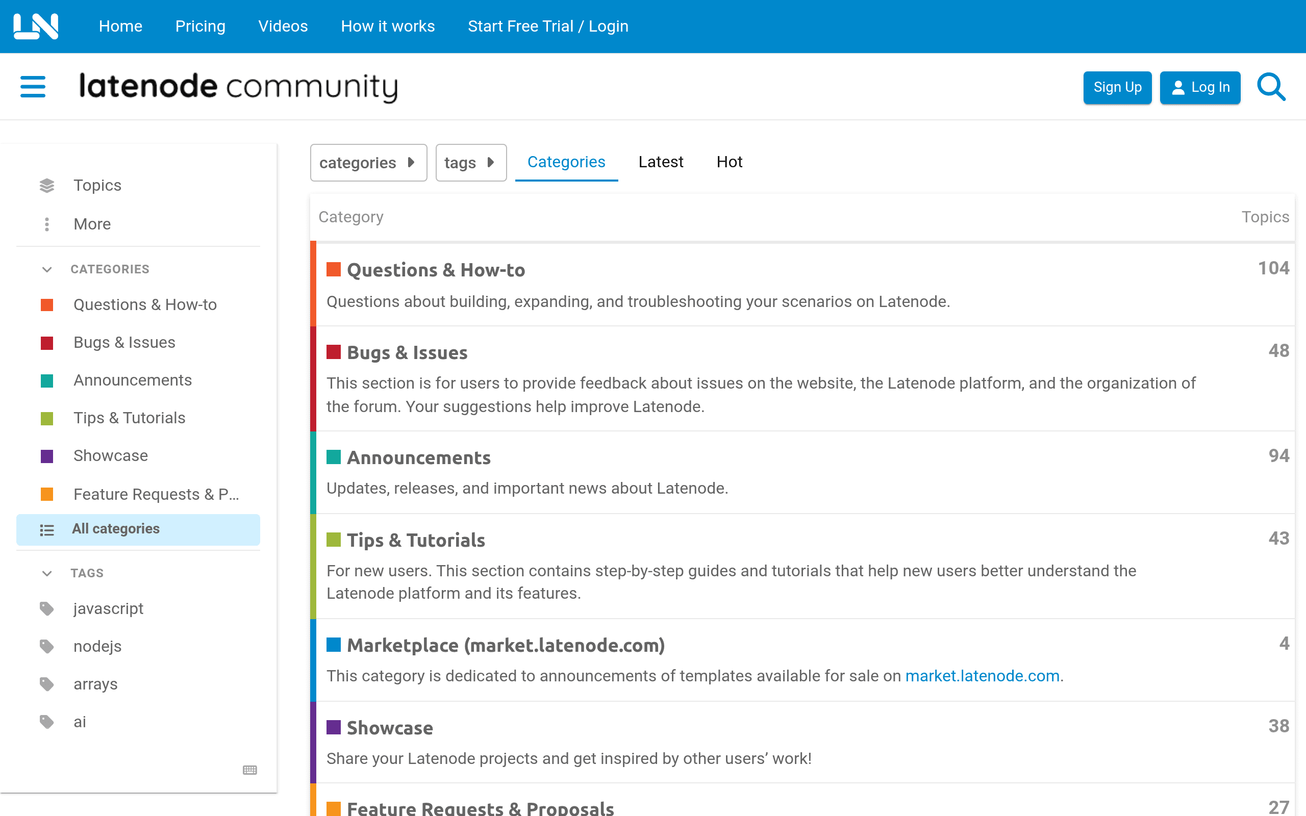 Community Latenode AI