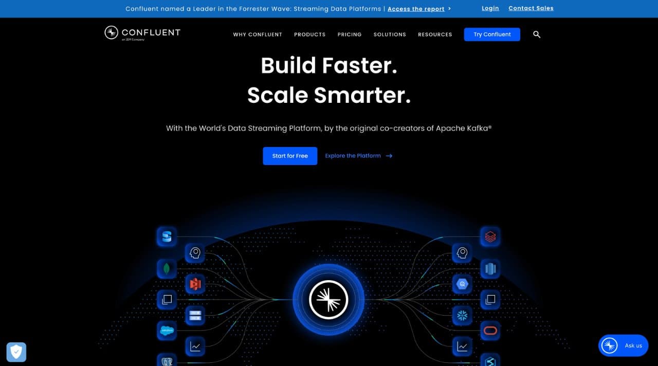 Confluent