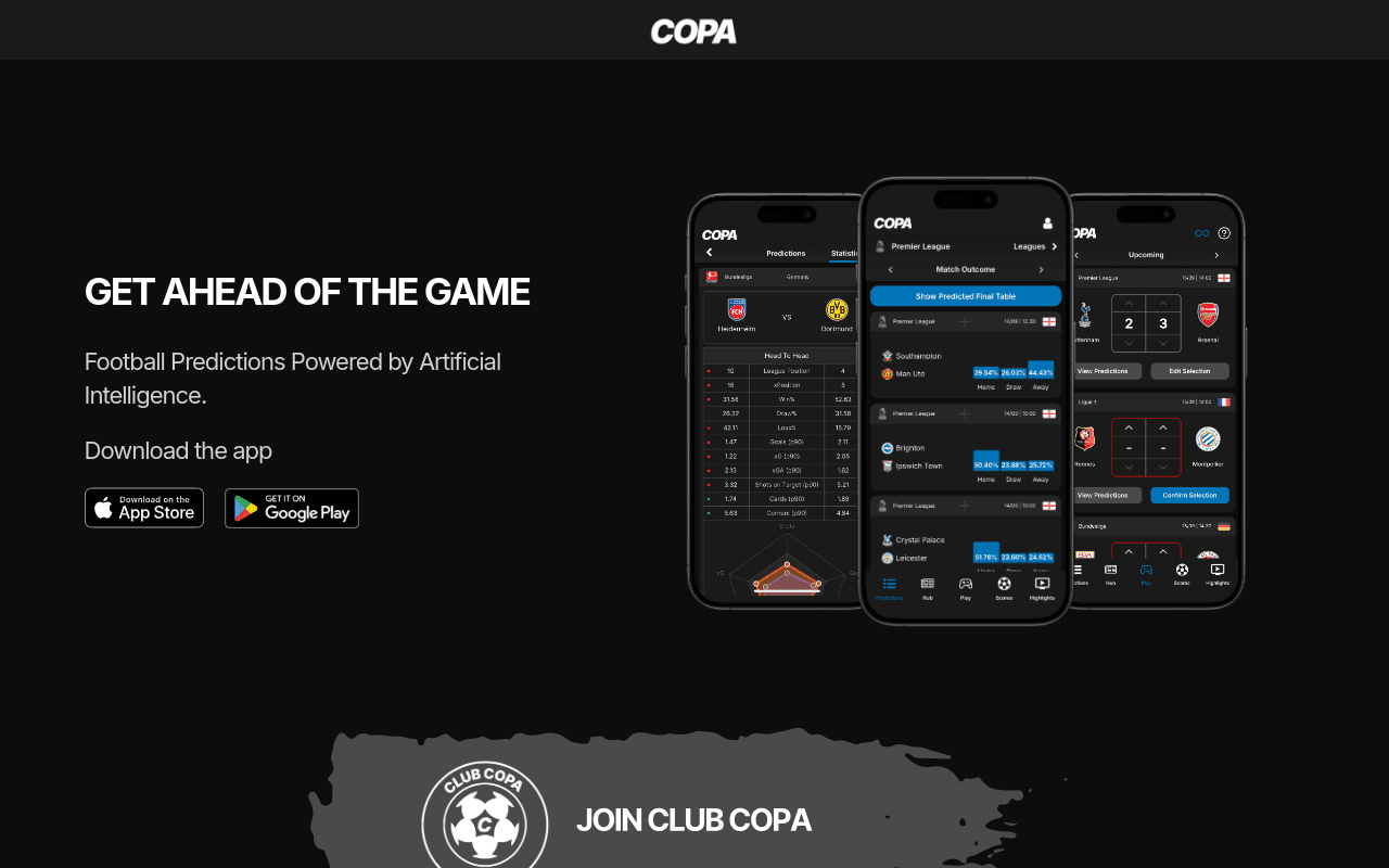 COPA
