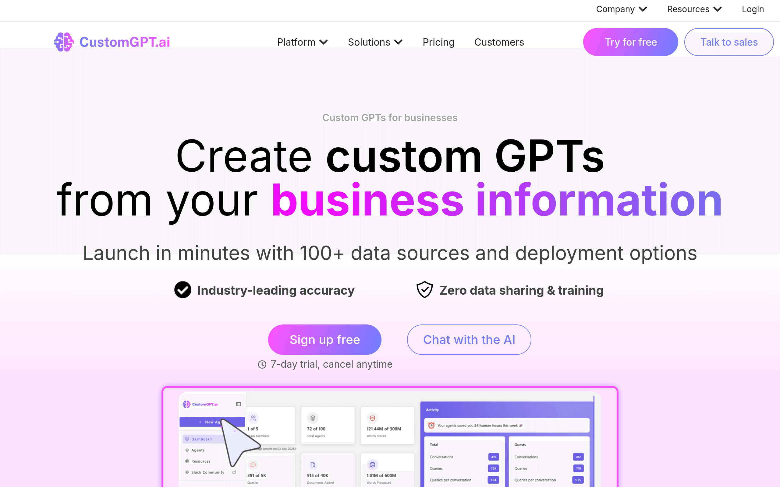 CustomGPT