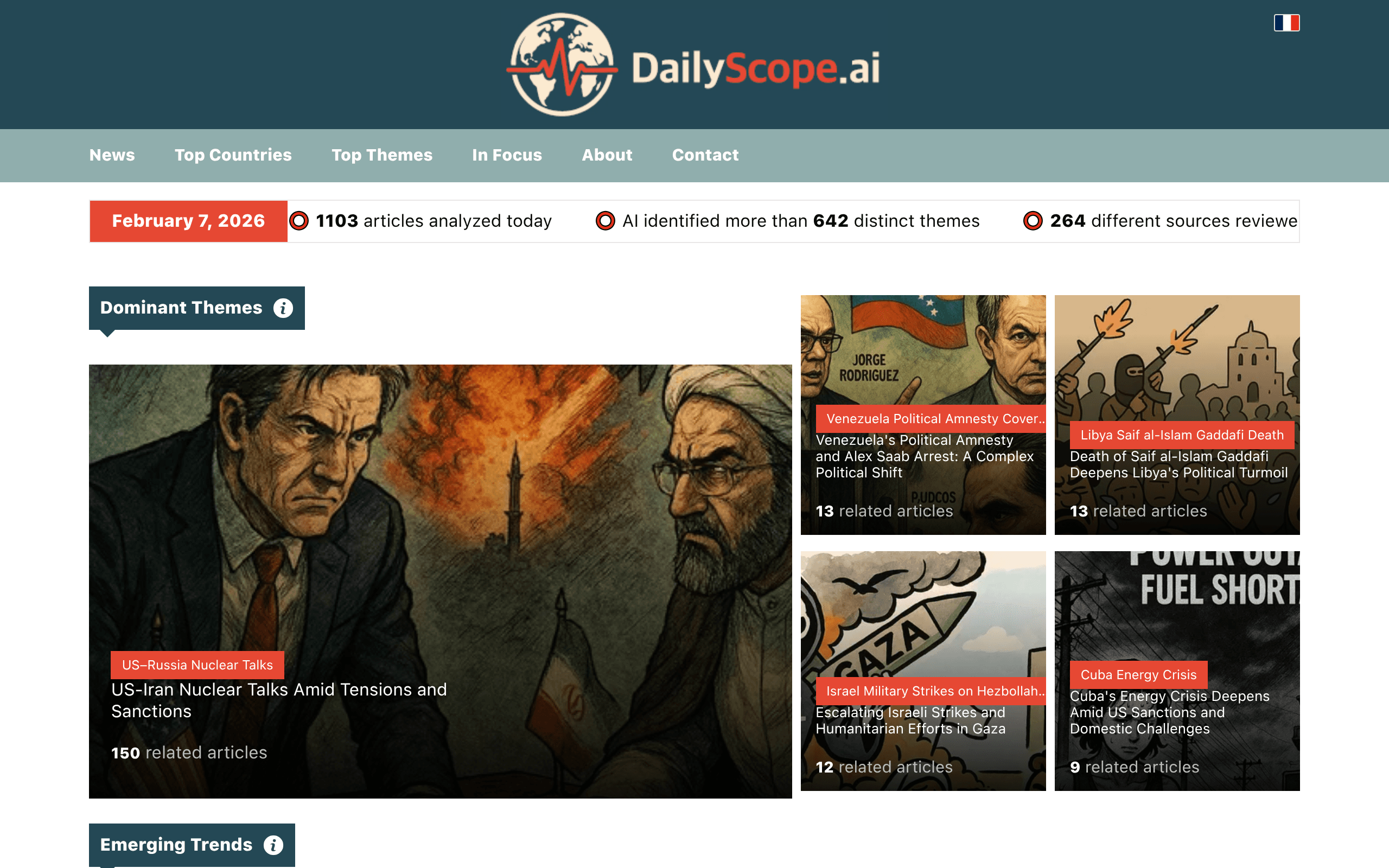 DailyScope.ai