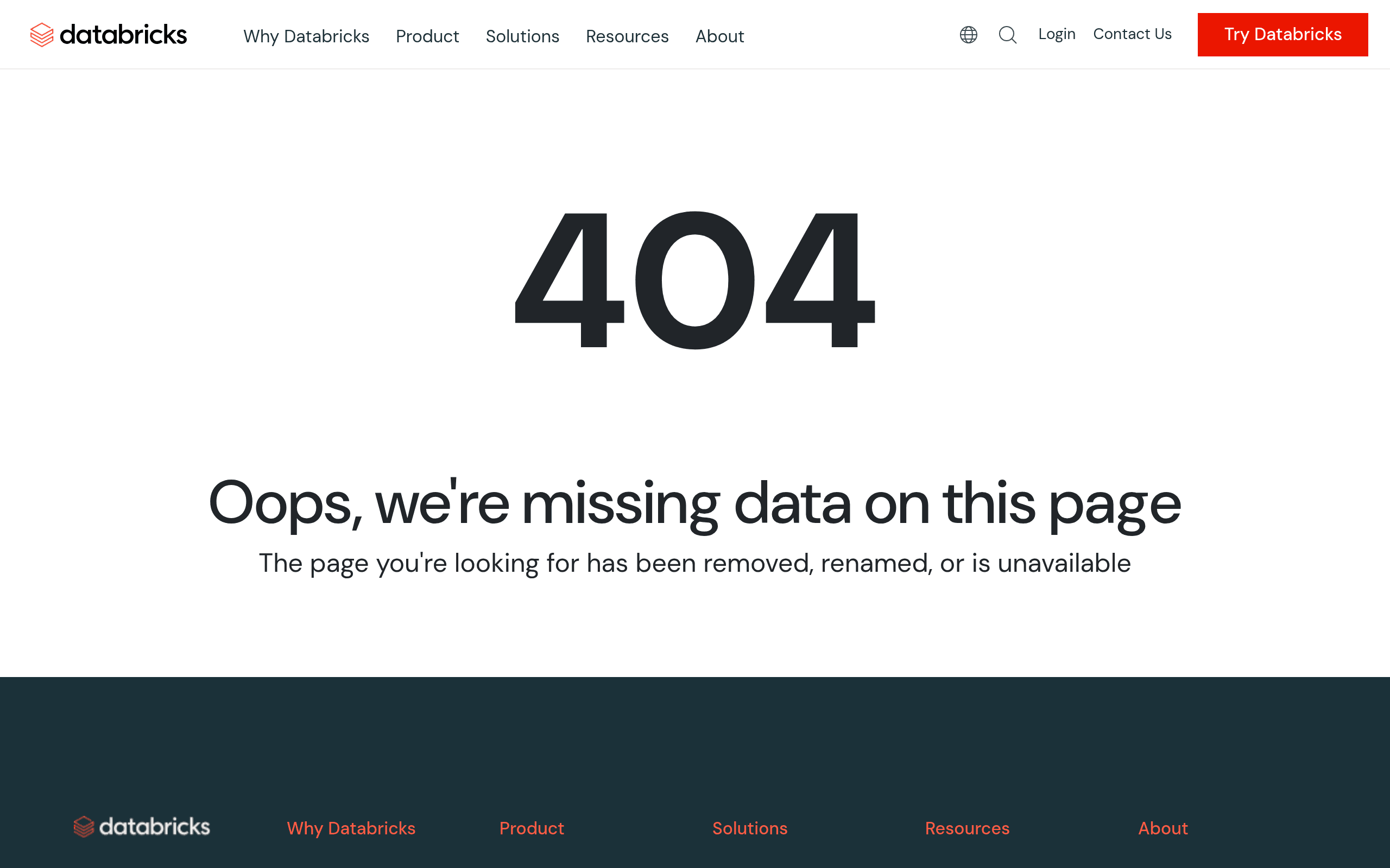 Databricks Unified Data Analysis Platform