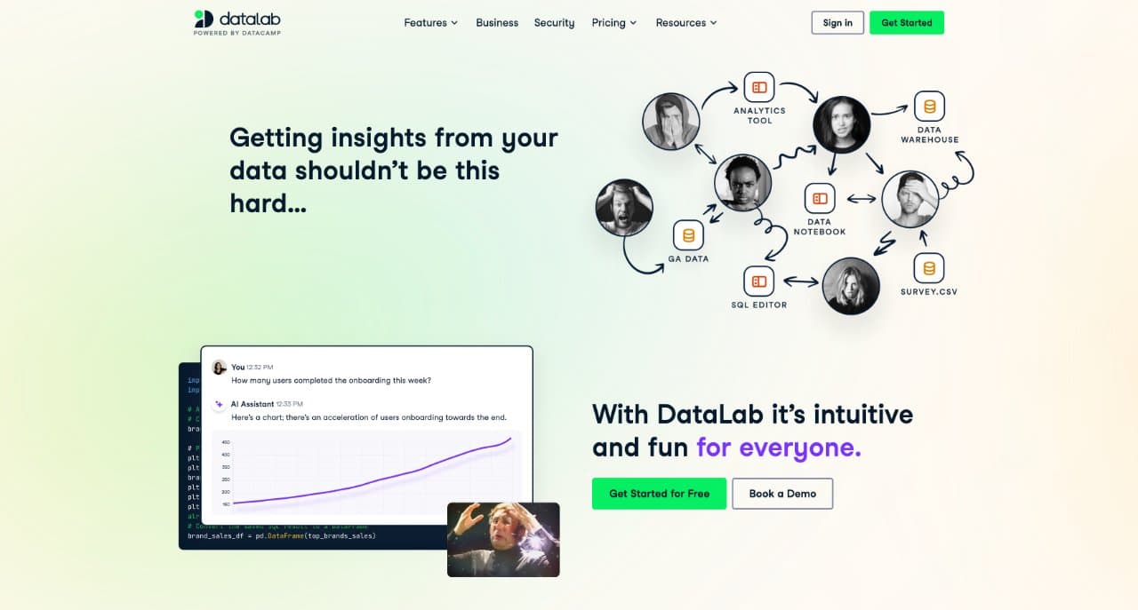 DataLab