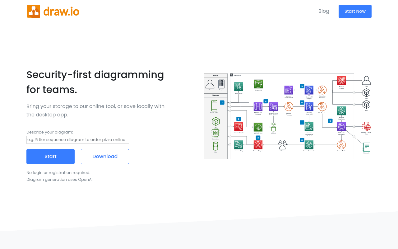Draw.io