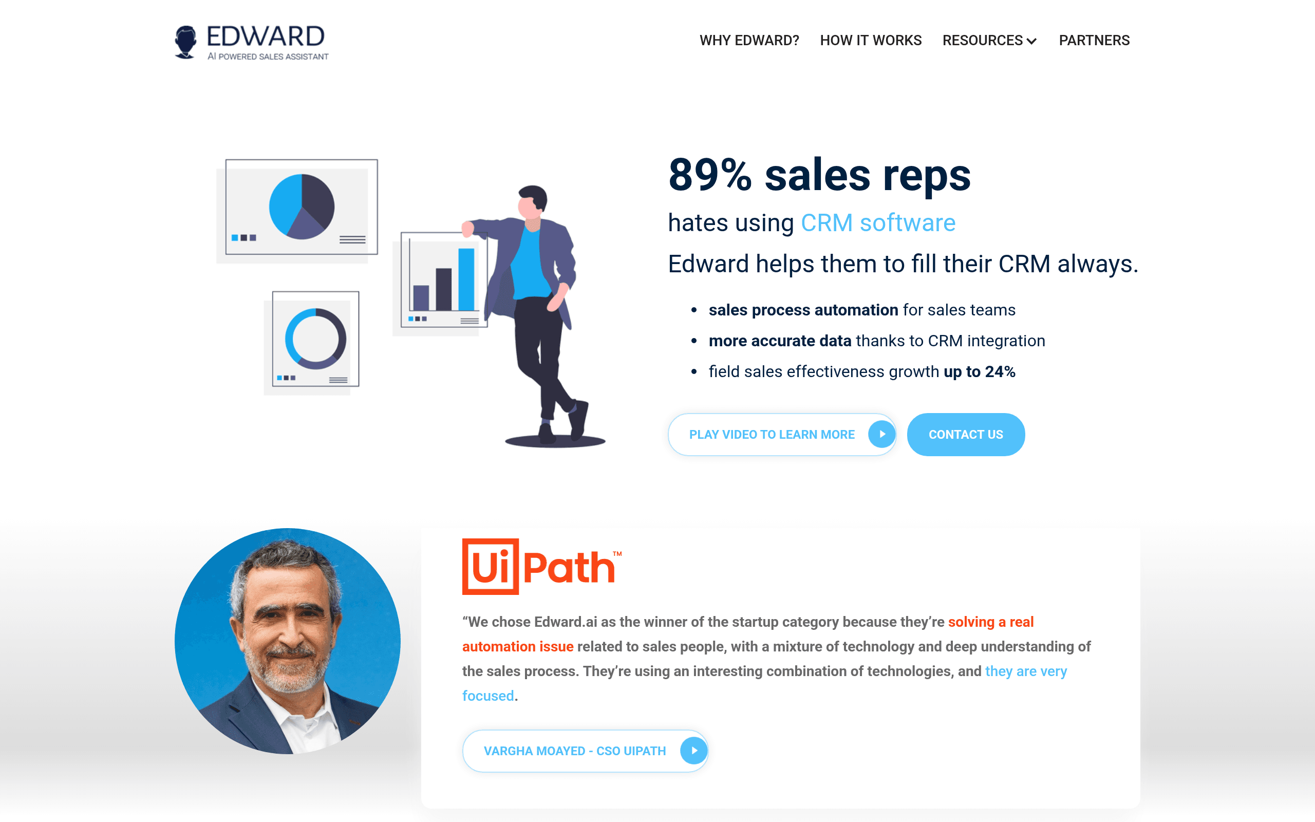 Edward.ai