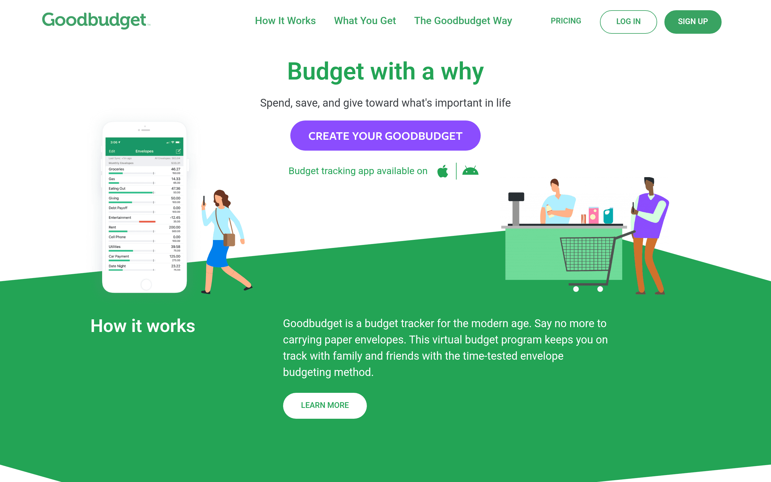 Goodbudget