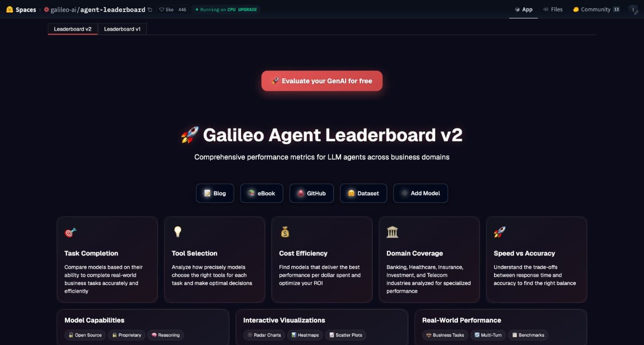 Hugging Face Agent Leaderboard