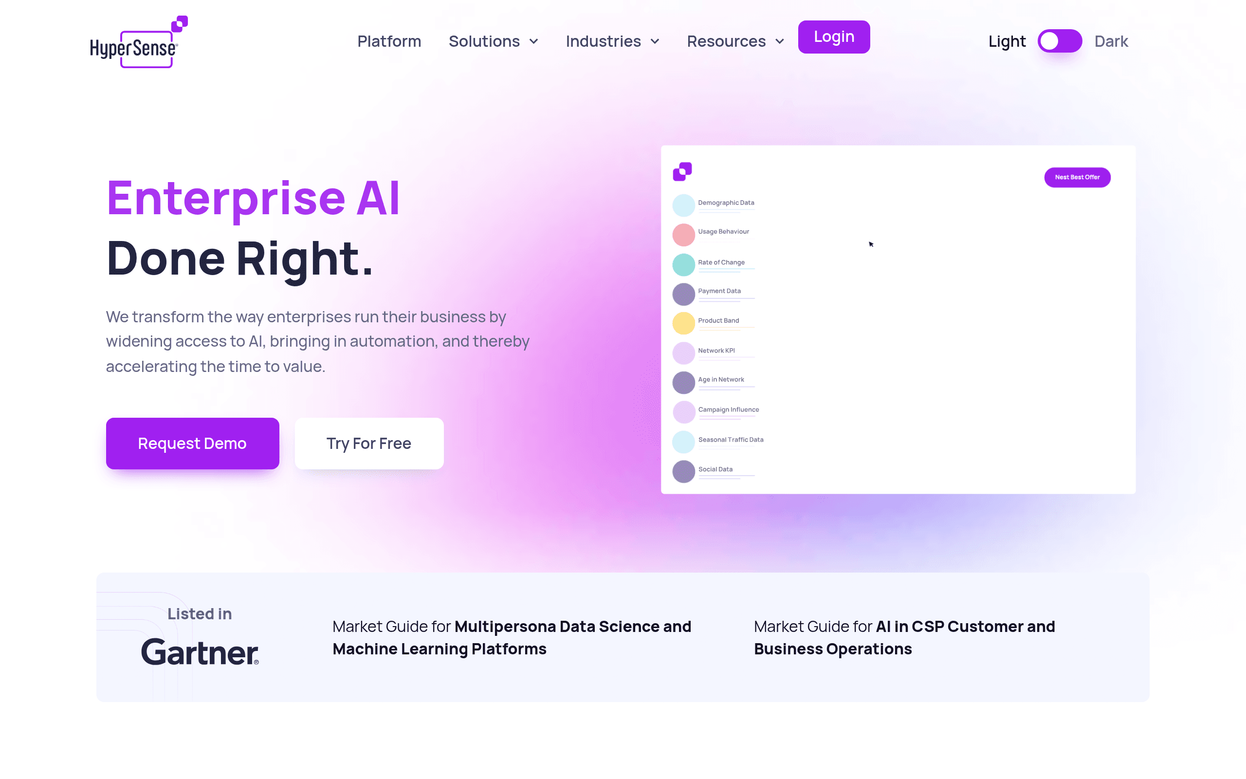 HyperSense AI