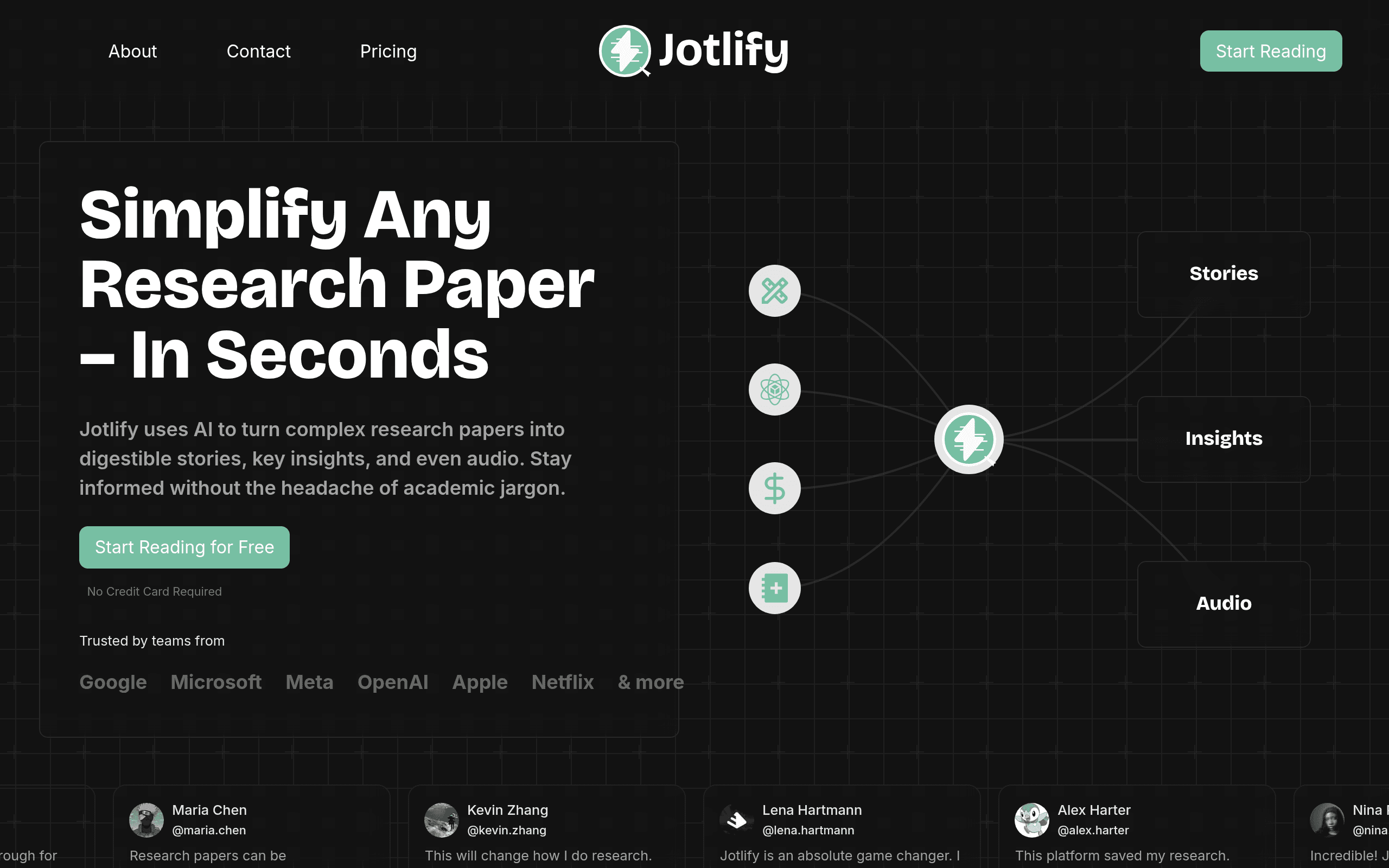 Jotlify