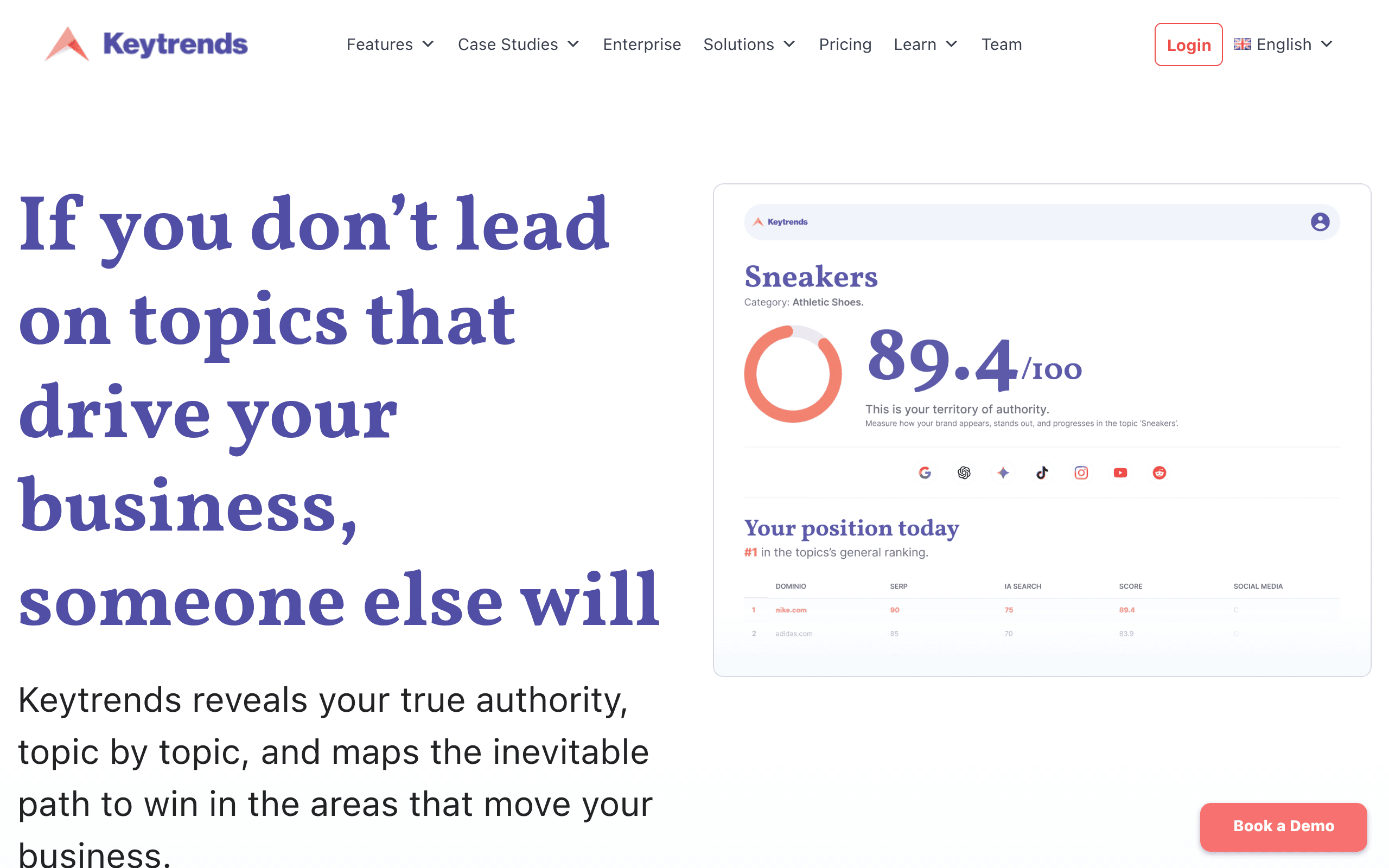 Keytrends