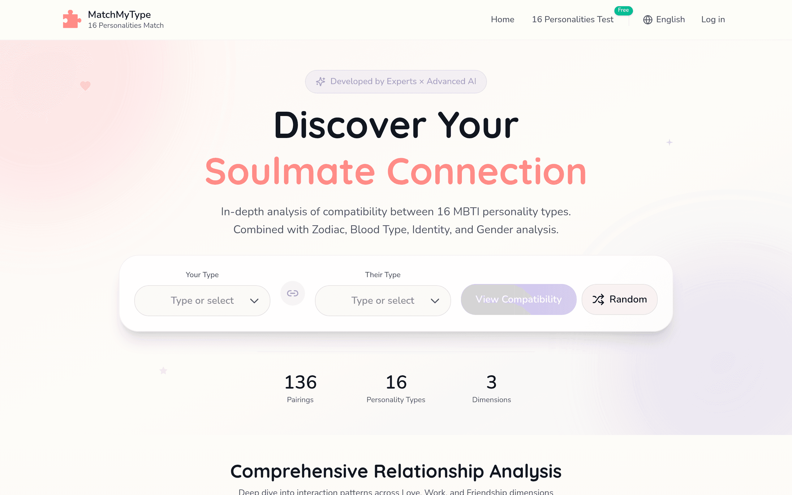 MatchMyType - MBTI Compatibility Analysis