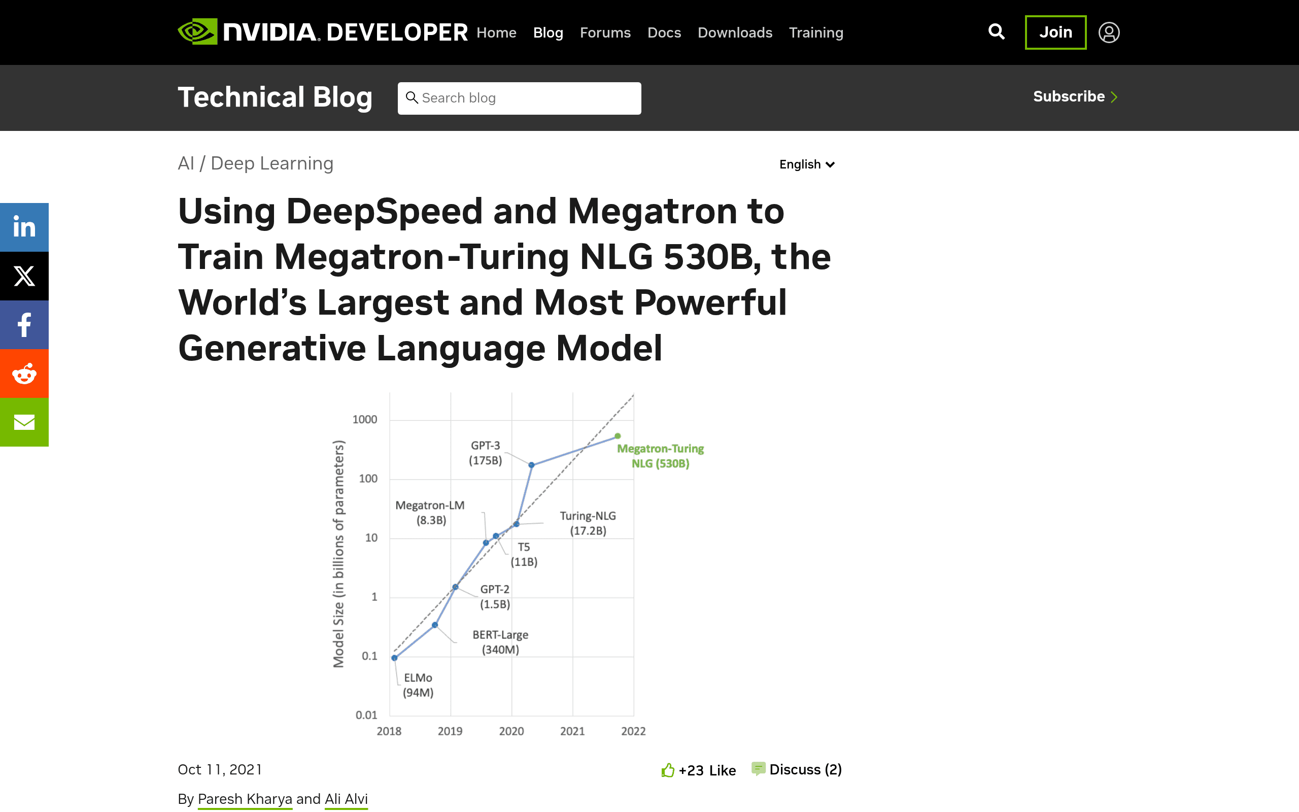 Megatron NLG