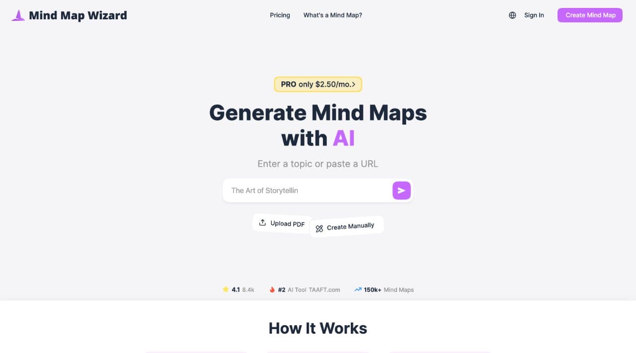 Mind Map Wizard