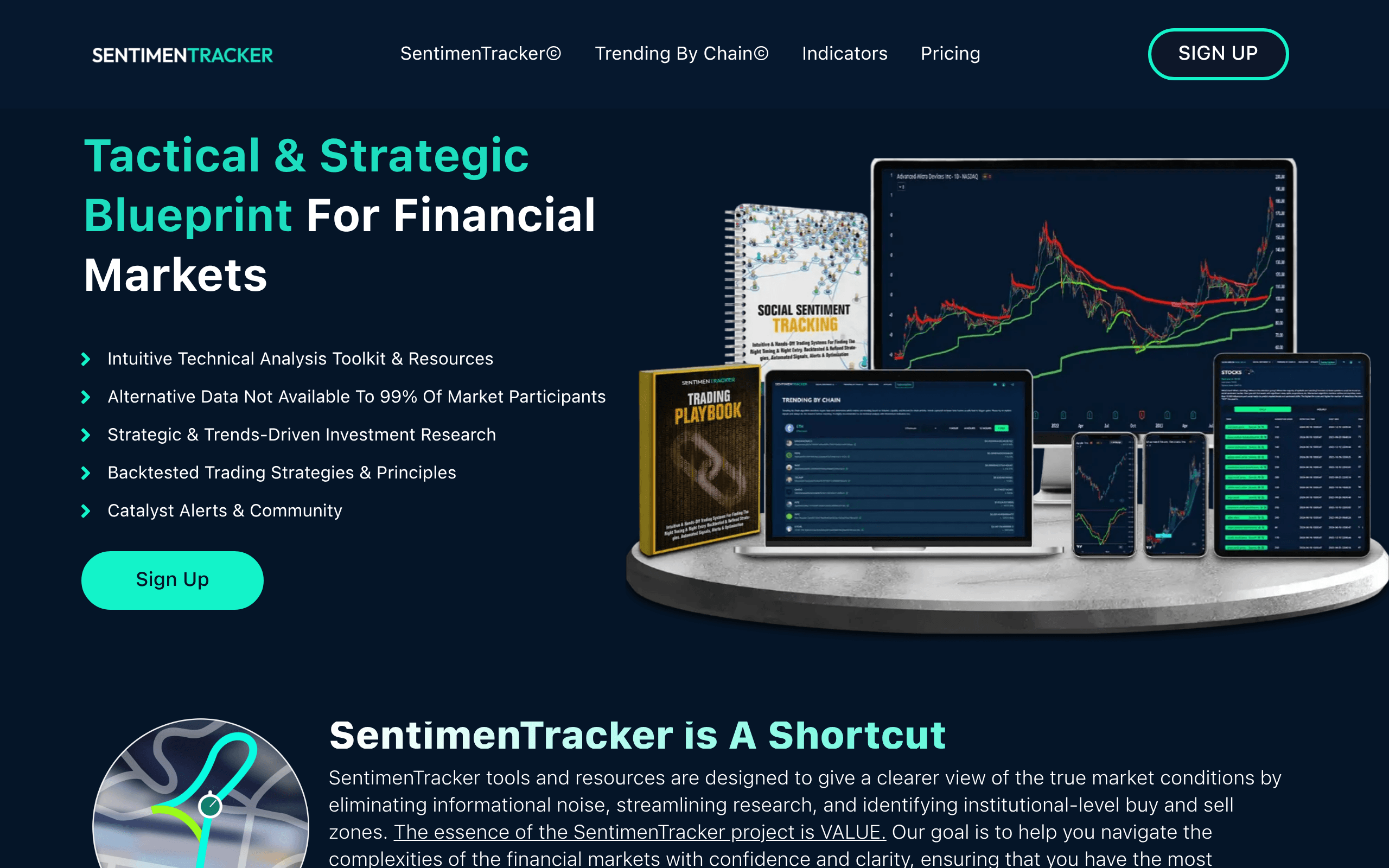 Momentum Radar