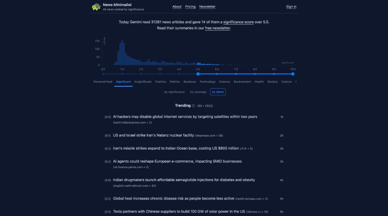 News Minimalist