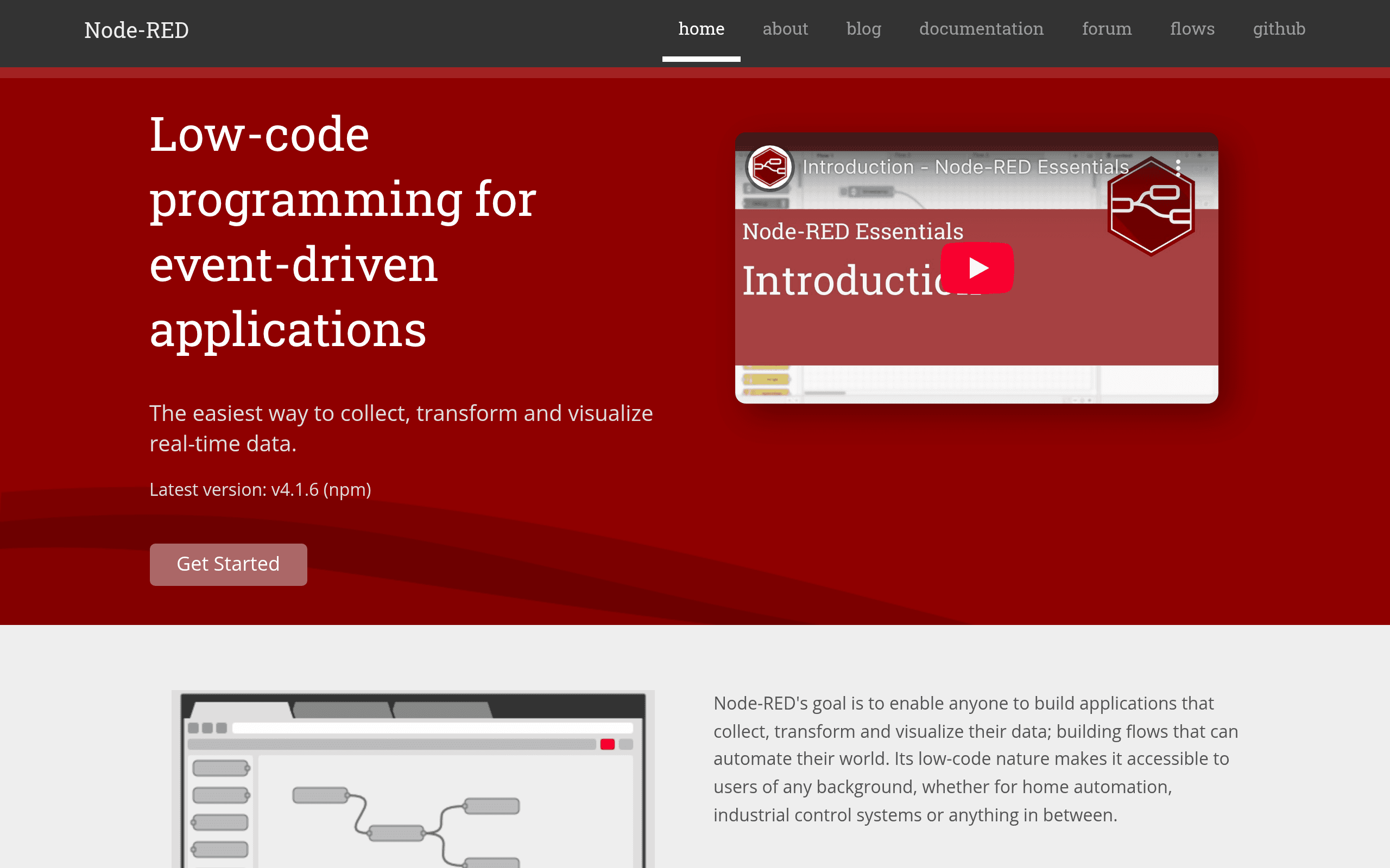 Node-RED