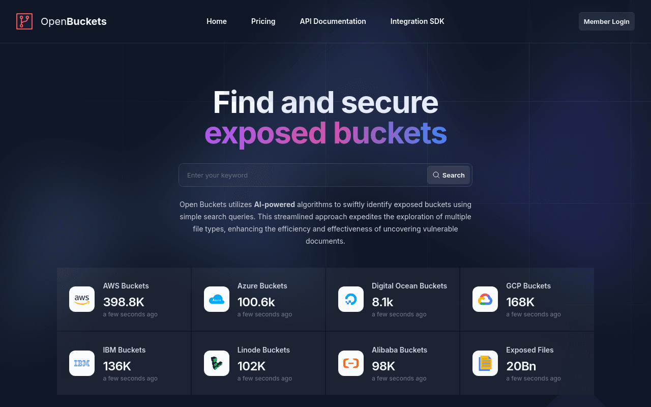 OpenBuckets