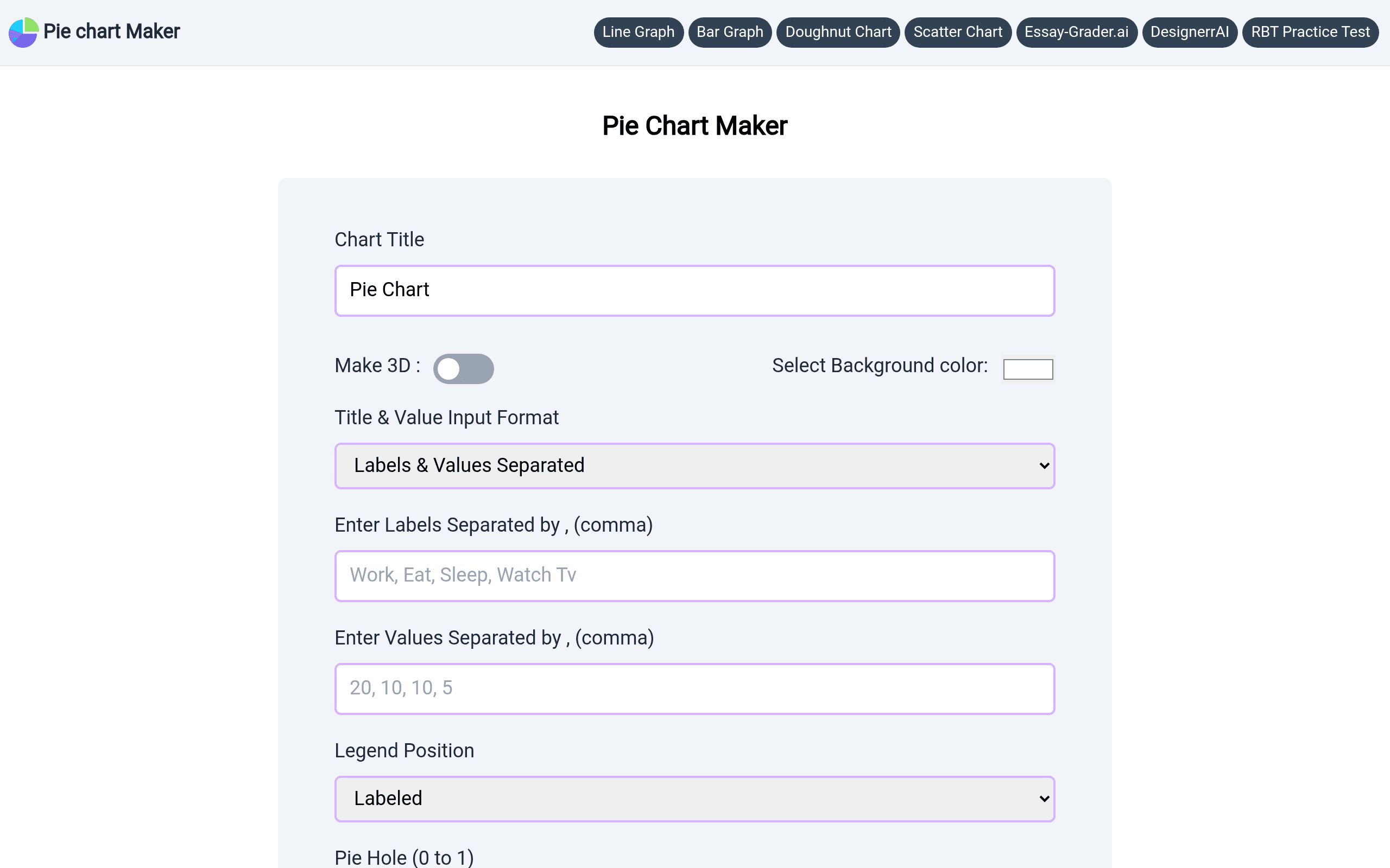Piechartmaker.co