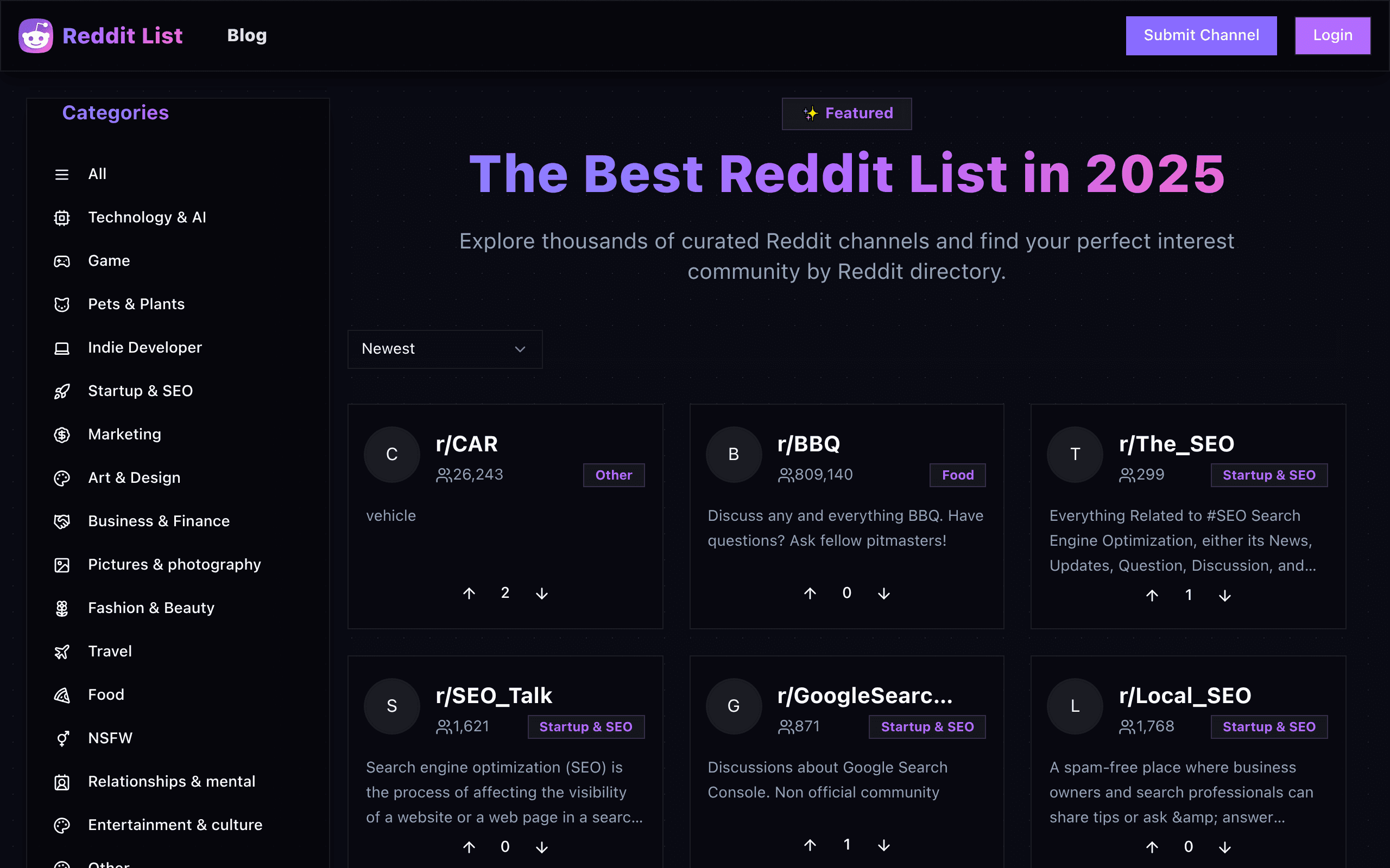 Reddit List