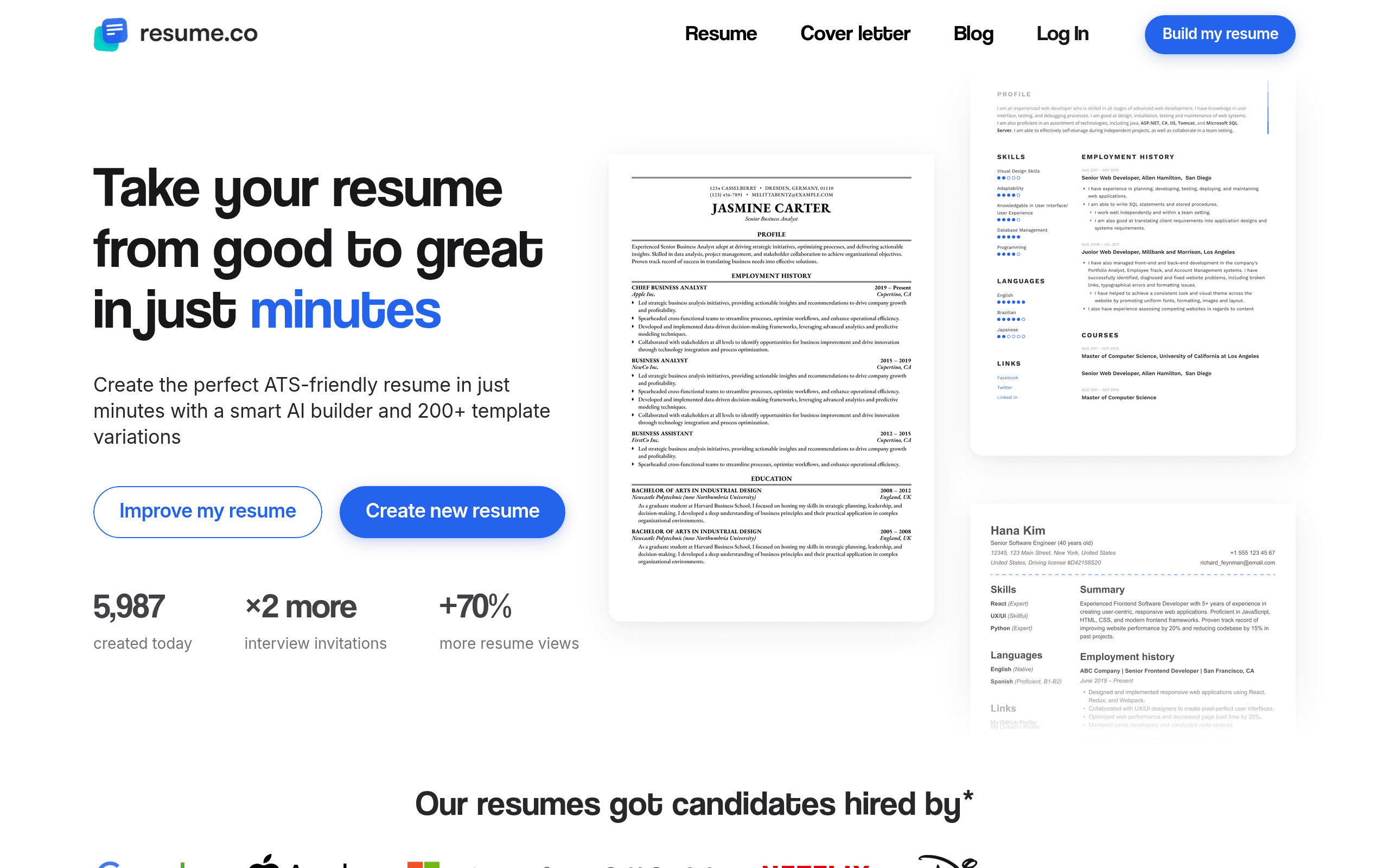 Resume.co