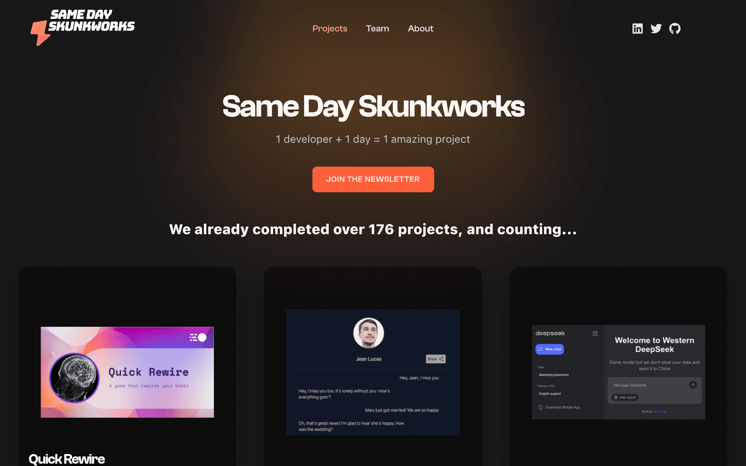 Same Day Skunkworks