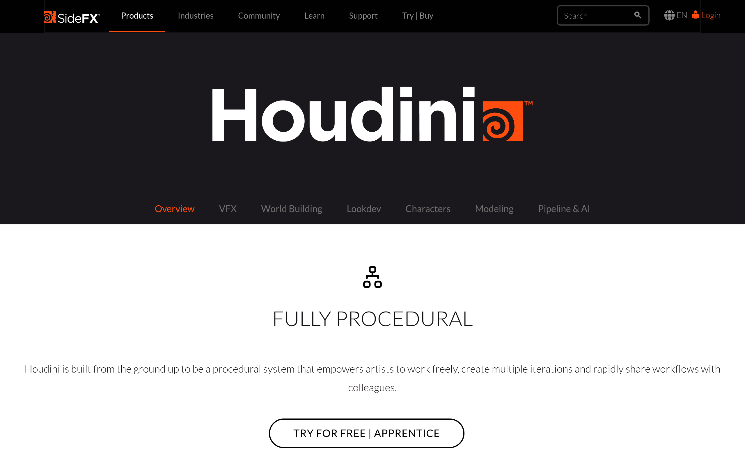 SideFX Houdini AI