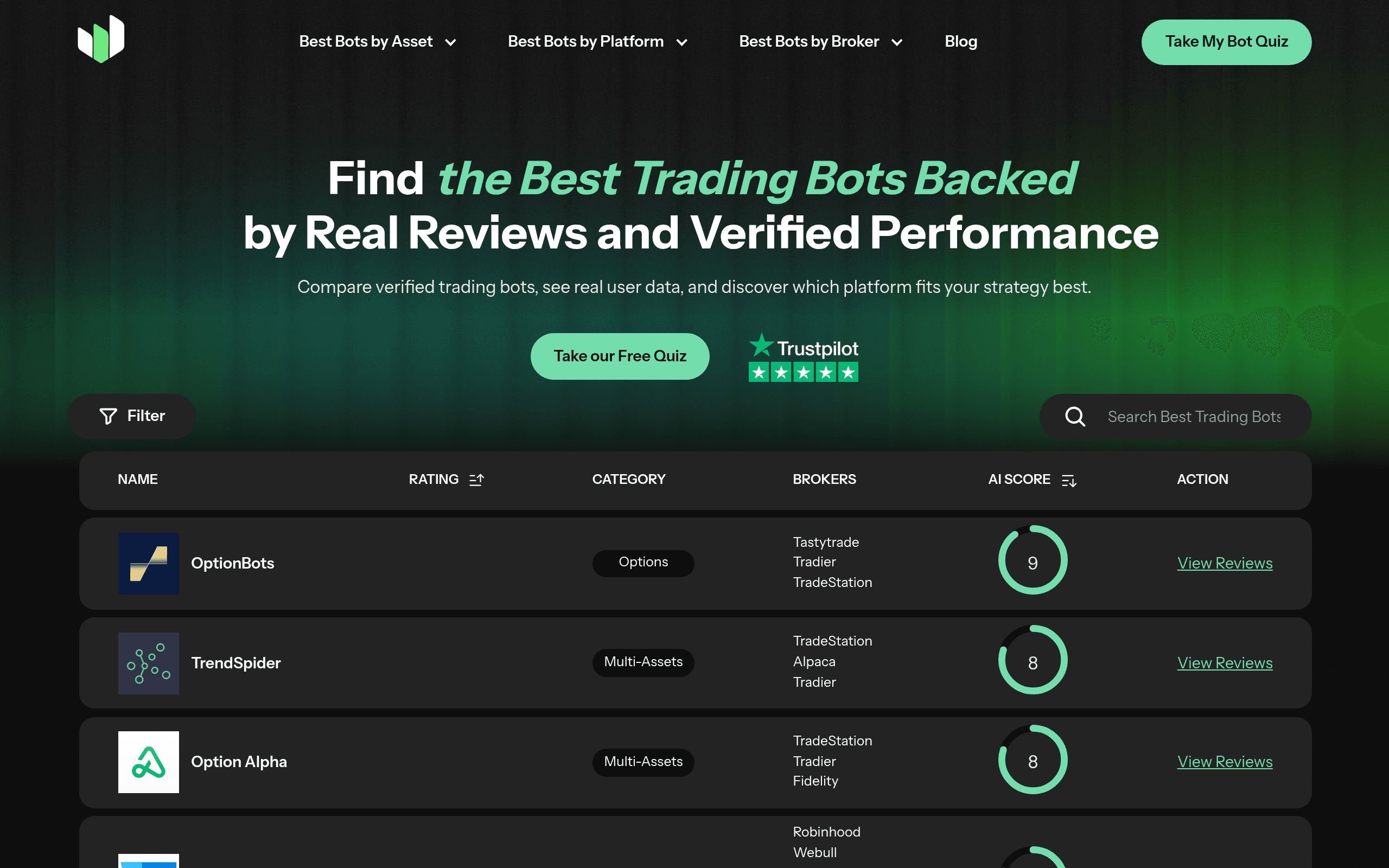 Trading Bot Experts