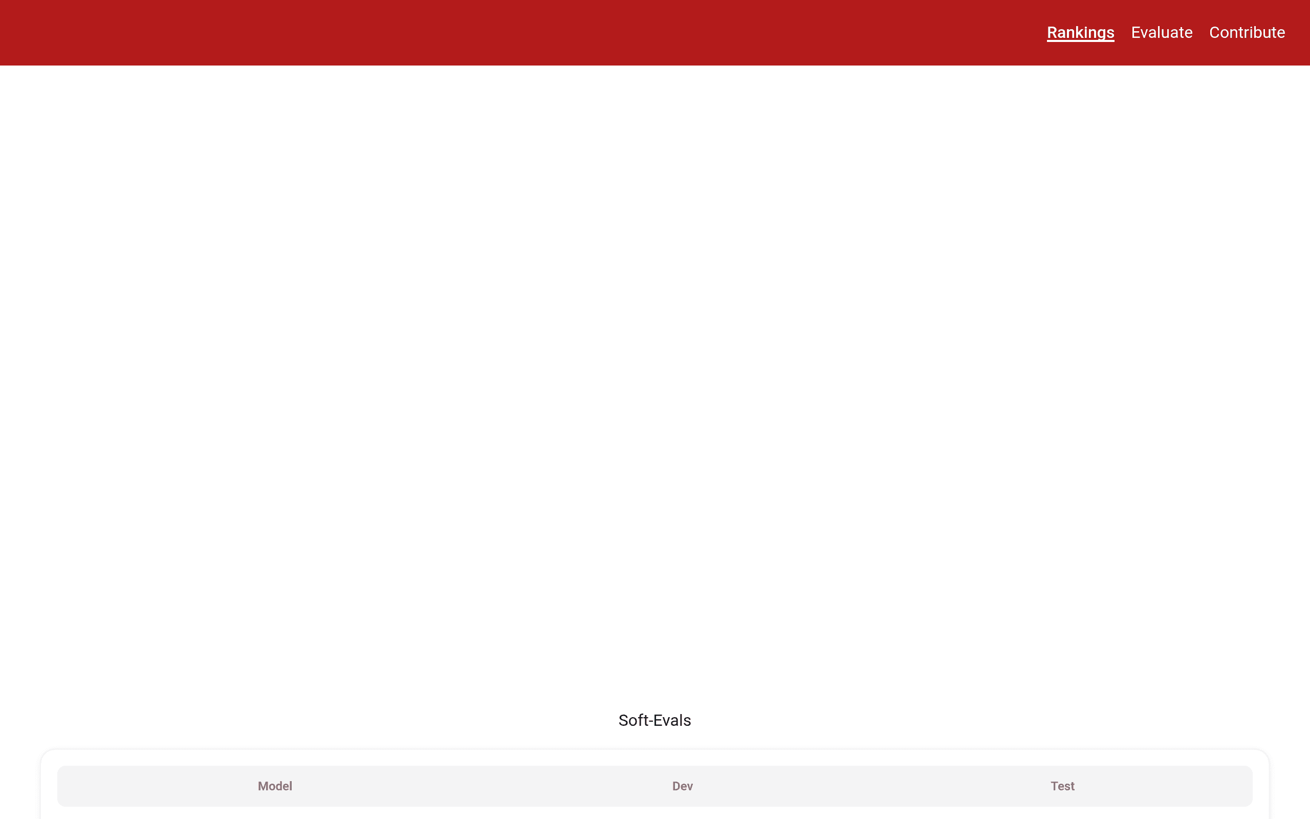 Txt2SQL