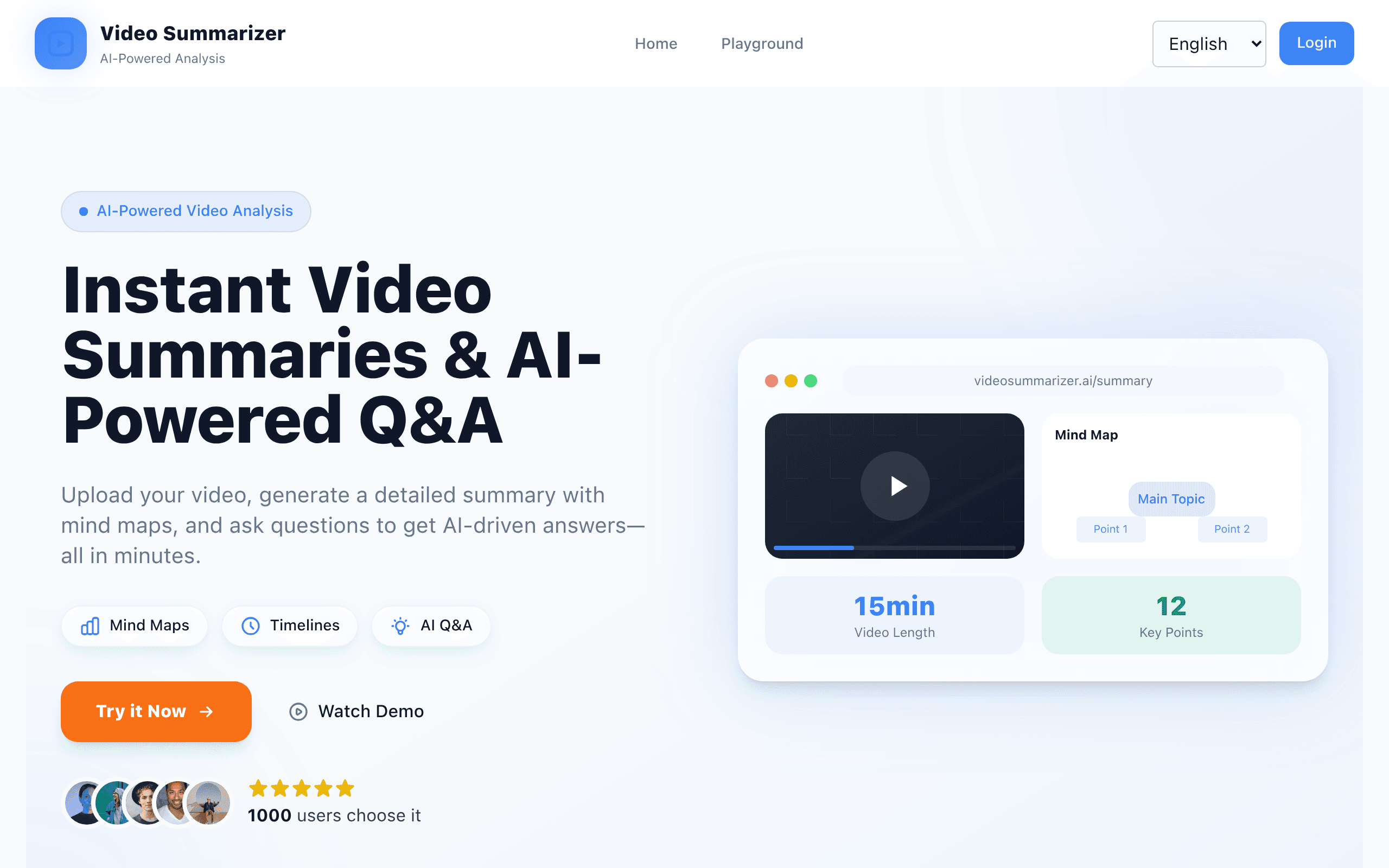 Video Summarizers AI