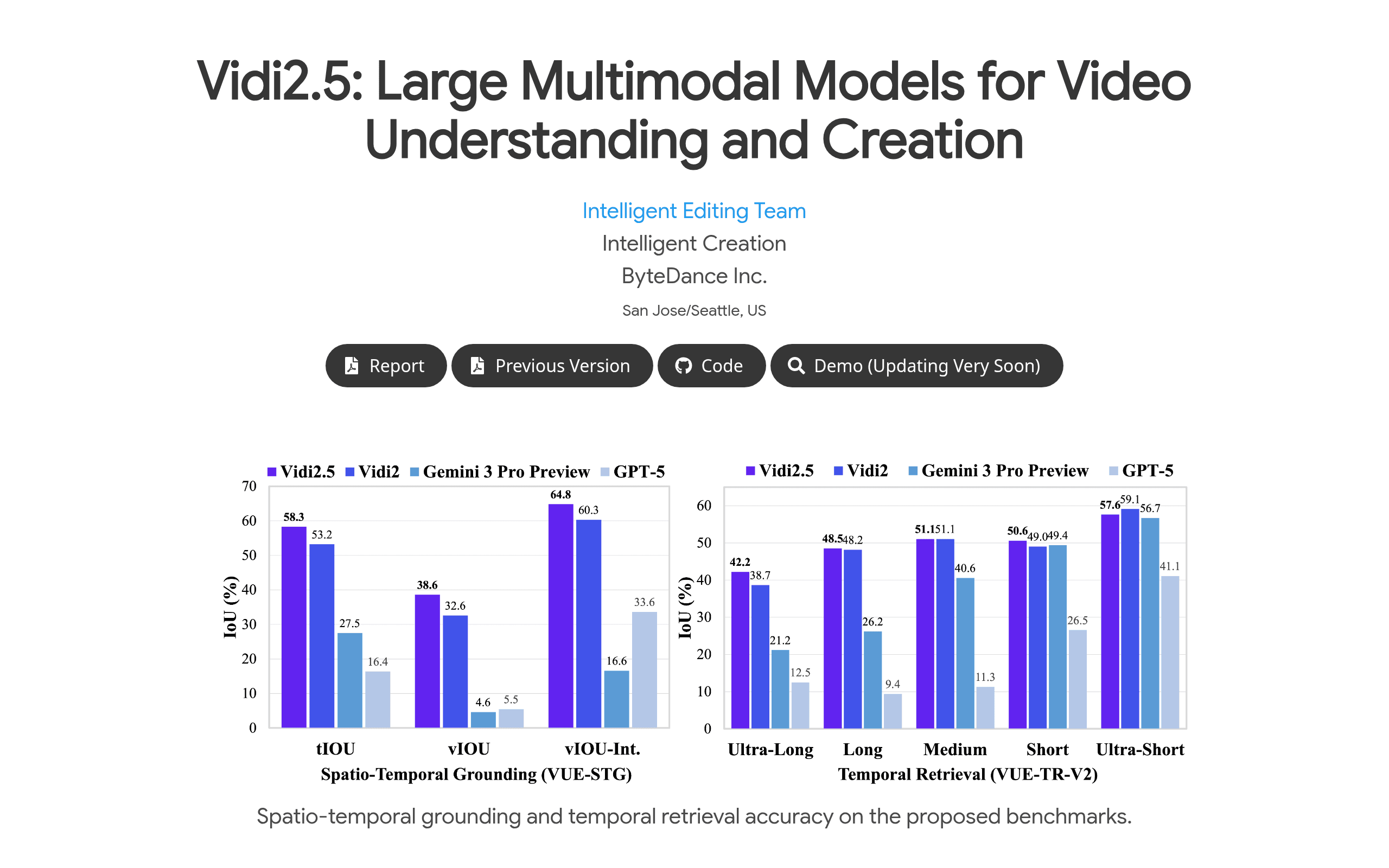 Vidi2