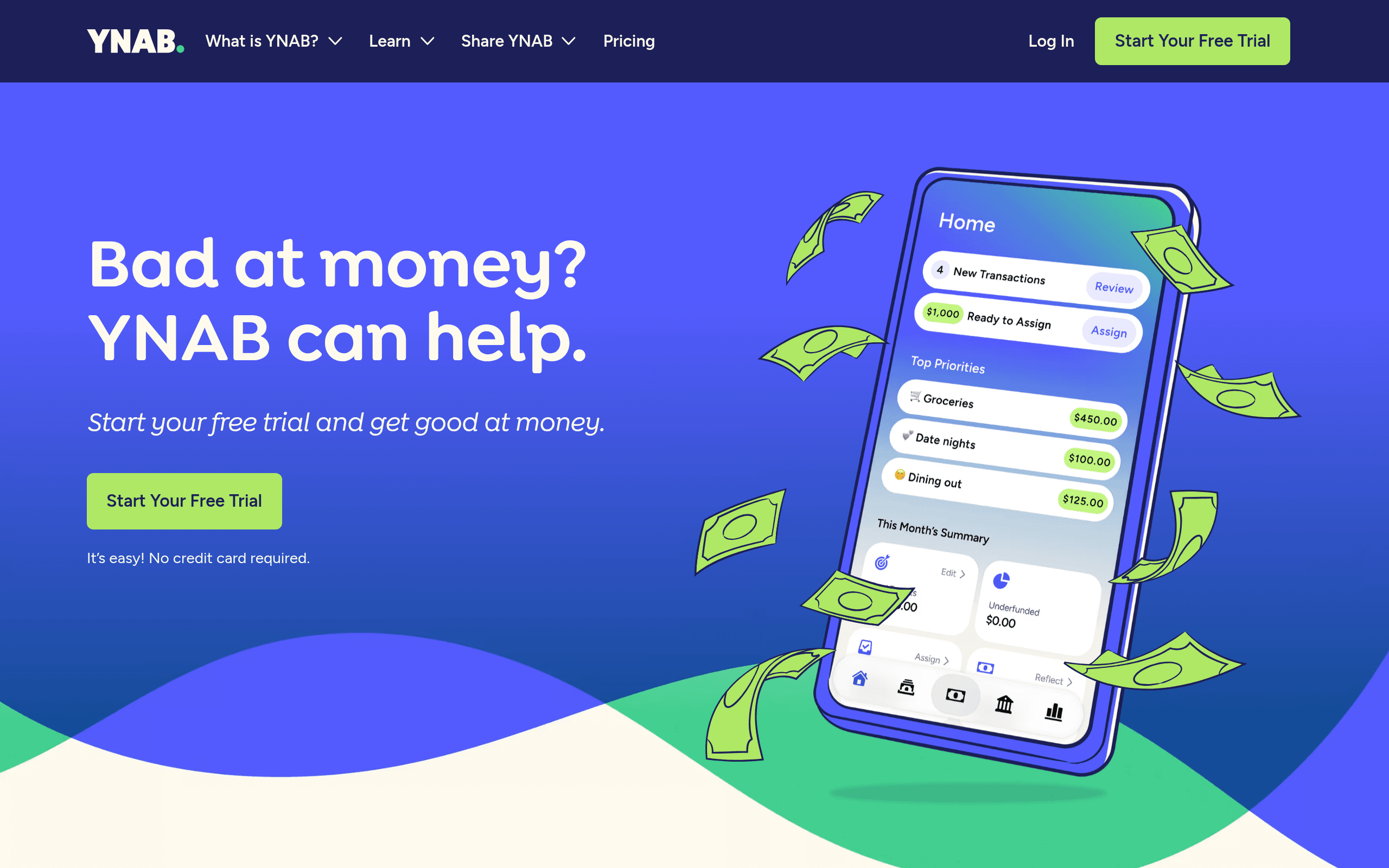 YNAB AI