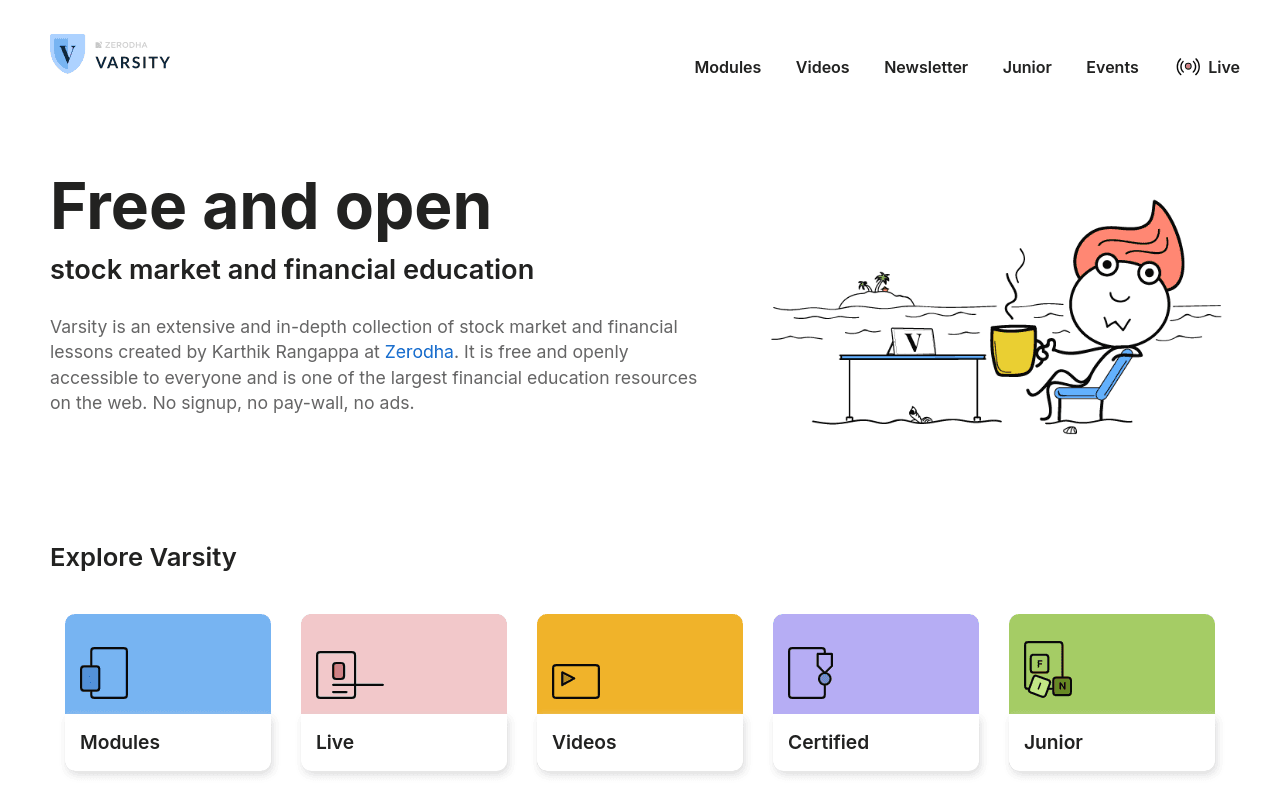 Zerodha Varsity