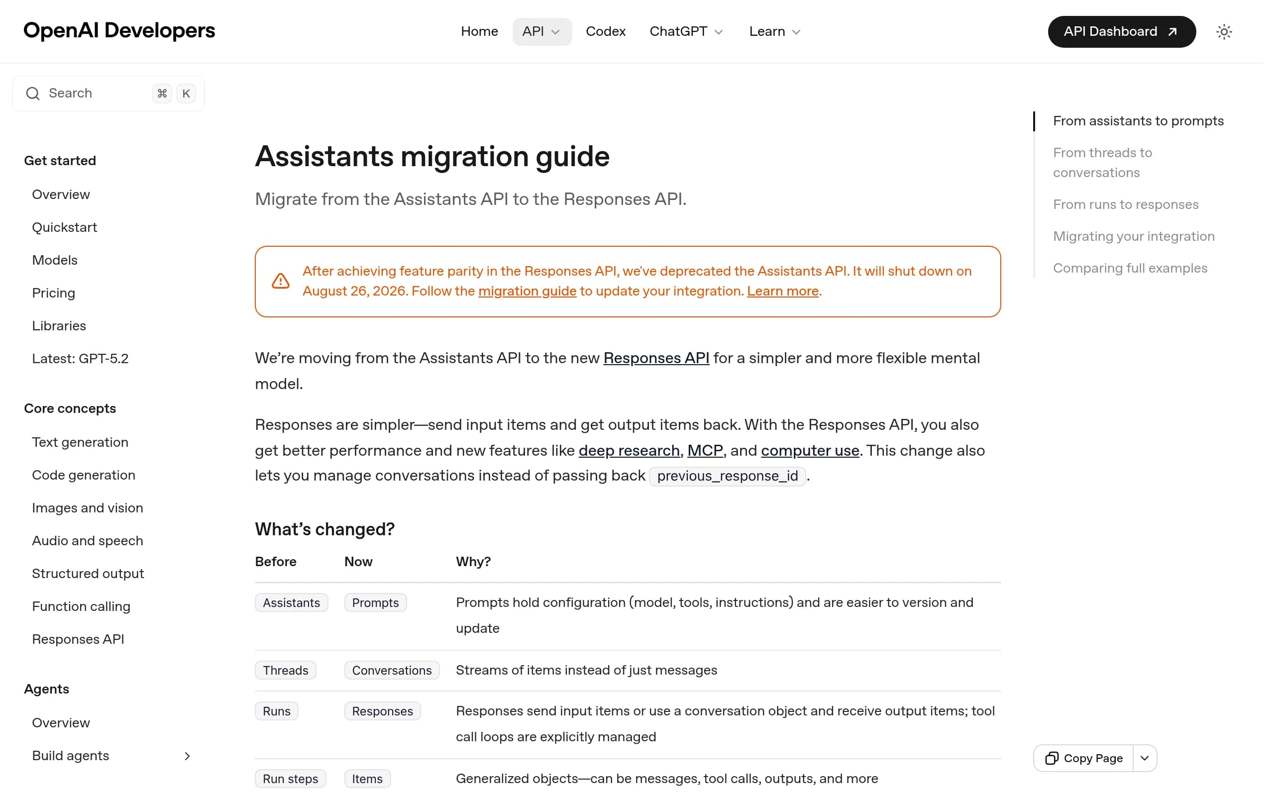 OpenAI Assistants API
